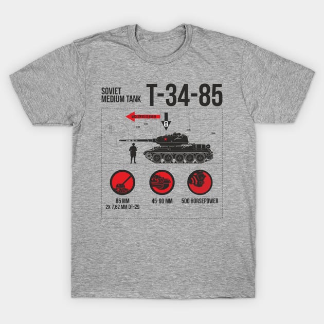 Infographic of the Soviet T-34-85 tank T-Shirt by FAawRay